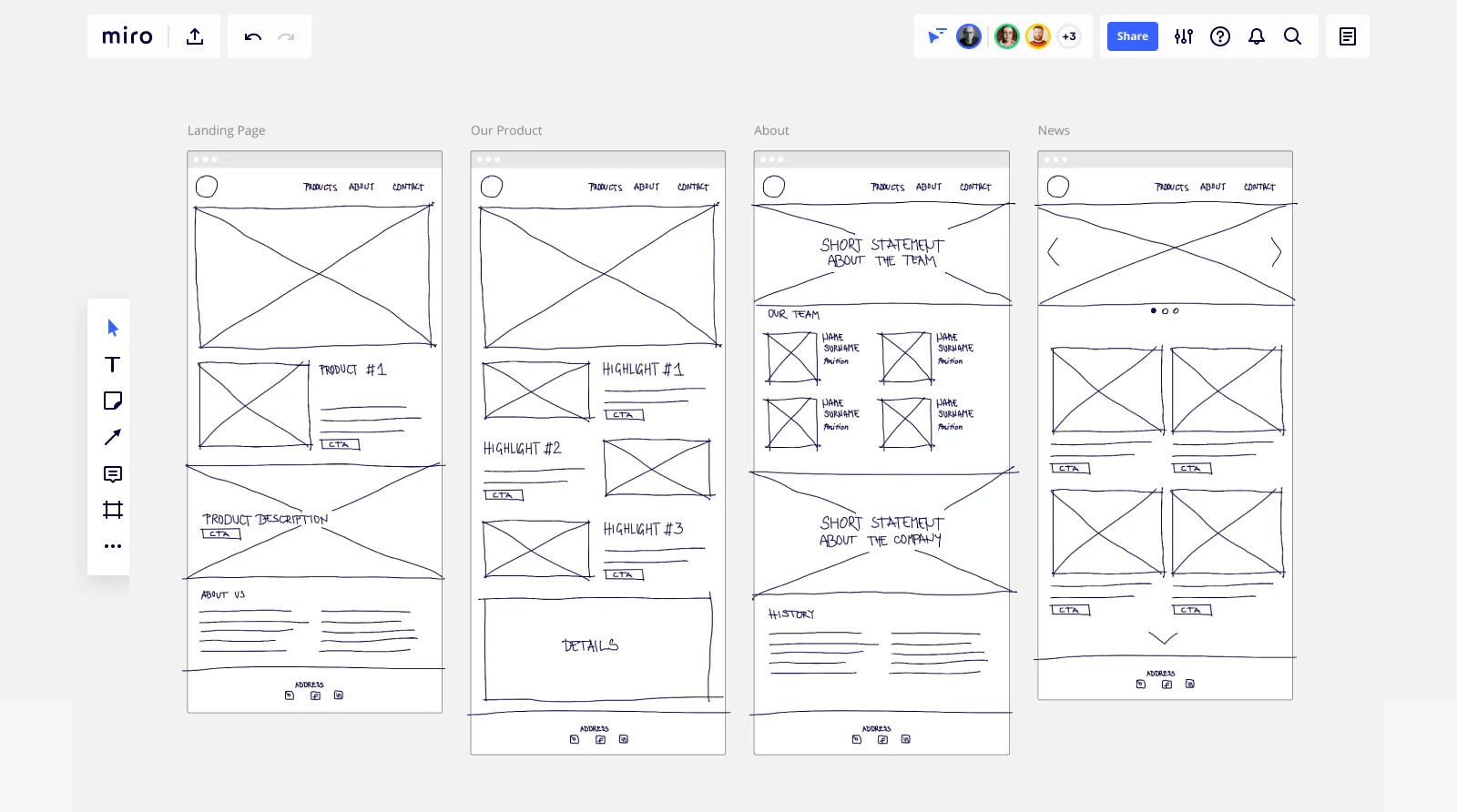 Wireframe example.